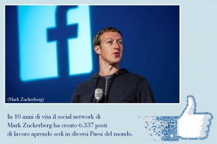 …che vita sarebbe, senza Facebook!